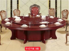 2016猴年家具會不會下滑？