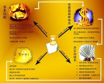 如何防范自動餐桌訂制的材料