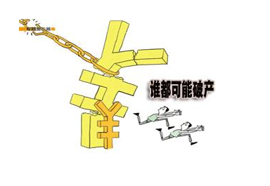 企業風險